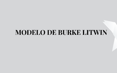 MODELO DE BURKE LITWIN by Itzi Pedraza