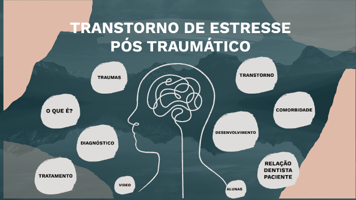 Transtorno de Estresse Pós Traumático by ANA LETICIA DOS SANTOS FREALDO ...
