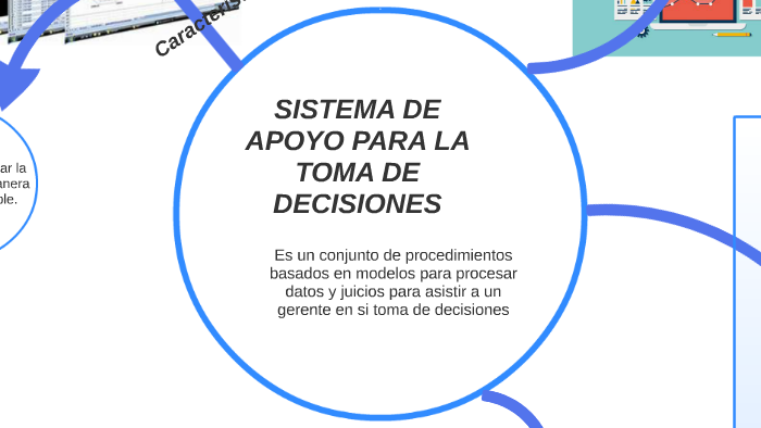 Sistema De Apoyo Para La Toma De Decisiones By Manuel Fernando Vergara Cujia On Prezi 5383