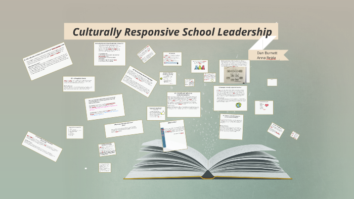 Culturally Responsive School Leadership By Anna Rejda On Prezi