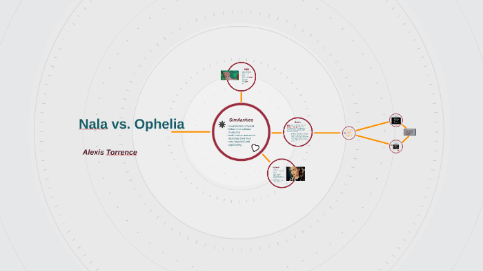 Nala vs. Ophelia by alexis torrence on Prezi