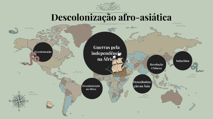 Descolonização afro-asiática by Fernando Parreira on Prezi