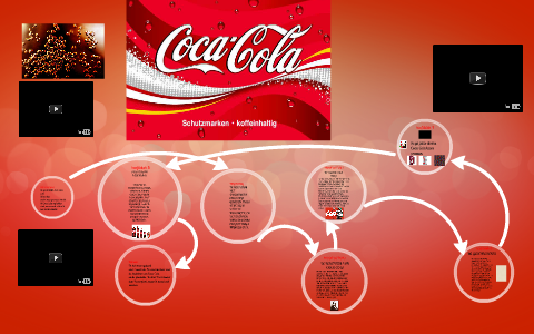 de bedenker van coca cola by anne geugjes on Prezi