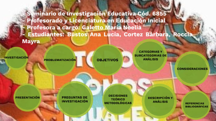 Presentación de proyecto de investigación by Ana Bustos on Prezi