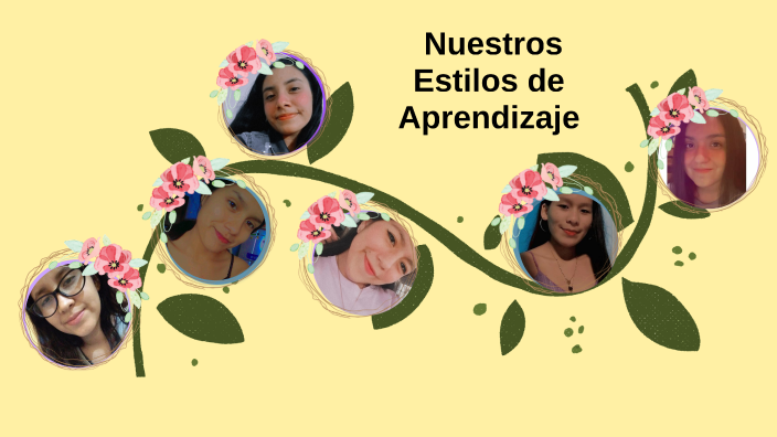 TECNICAS DE APRENDIZAJE by ALEXANDRA ABIGAIL PAREDES GALVEZ on Prezi