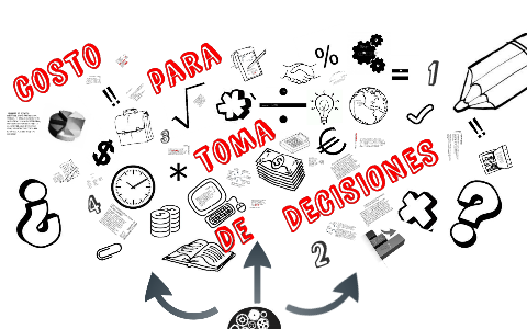 Costo Para Toma De Decisiones By Yexica Vargas On Prezi