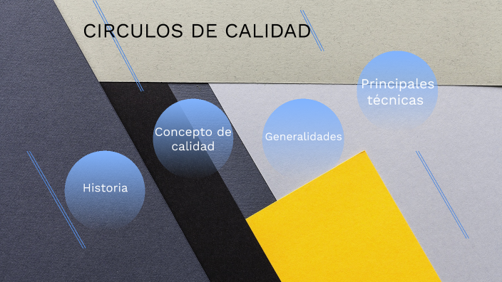Circulos de calidad by Luis Silva on Prezi