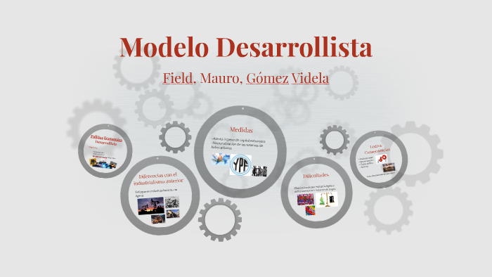 Modelo Desarrollista By Eduardo Gomez Videla 0798