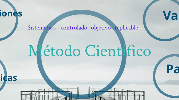 I 2 metodo cient by JANY PAEZ on Prezi