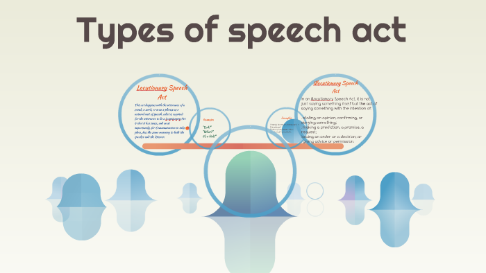 speech act types