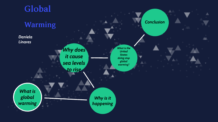 Global Warming by Daniela Linares on Prezi