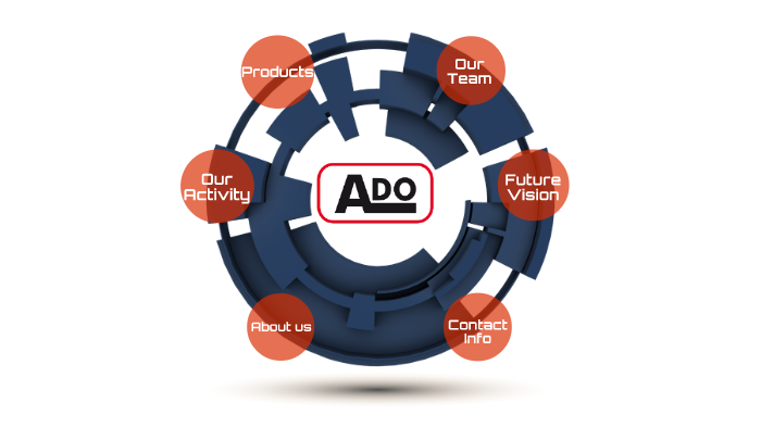 ADO by Ado Urban on Prezi