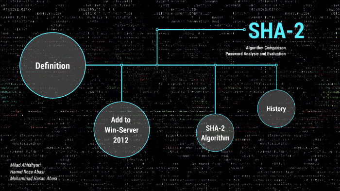 Api Sha 2 SHA2 Algorithm by Hamid Abasi on Prezi