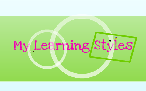 My Learning Styles by Mariah Knowles on Prezi