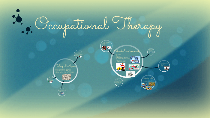 Occupational Therapy by Gabby Gallo on Prezi