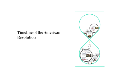 Timeline of the American Revolution by Jadyn Kelley on Prezi