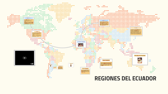 REGIONES DEL ECUADOR by Arii Codutti on Prezi