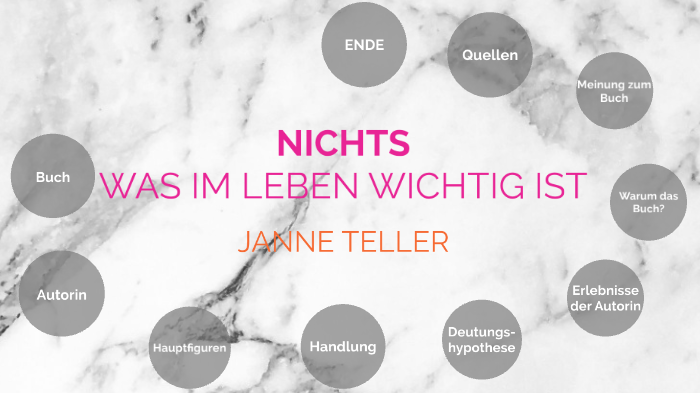Nichts Was Im Leben Wichtig Ist Arbeitsblätter Lösungen prezi.com