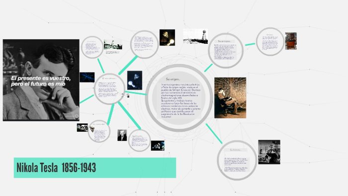 Nikola Tesla 1856-1943 by Laura Hernandez Barrios on Prezi