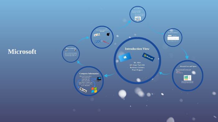 Летающие презентации prezi на русском