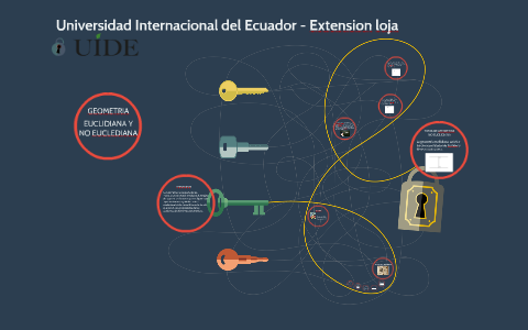 Universidad Internacional del Ecuador - Extension loja by Cruzkaya ...