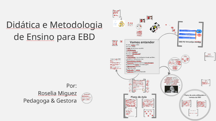 Didática e Metodologia de ensino para EBD by Roselia Miguez on Prezi