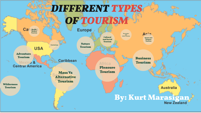 Different Types Of Tourism By: Kurt M. by Kurt Marasigan on Prezi