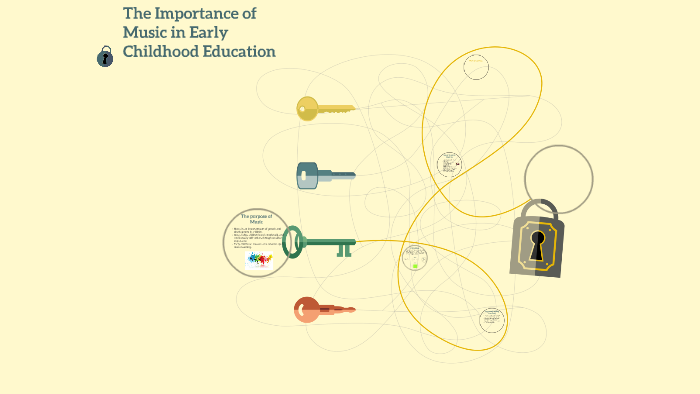 The Importance of Music in Early Childhood Education by sydney rock on ...