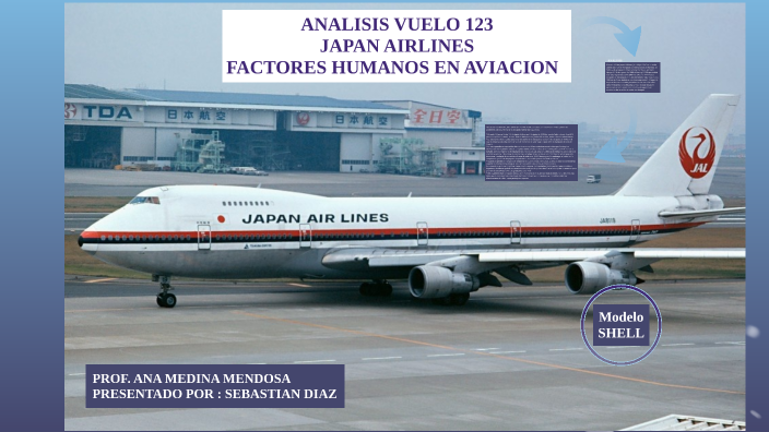 ANALISIS VUELO 123 - JAPAN AIRLINES by SEBASTIAN DIAZ LOPEZ