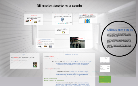 Mi practica docente en la escuela by pecaltosur altos on Prezi