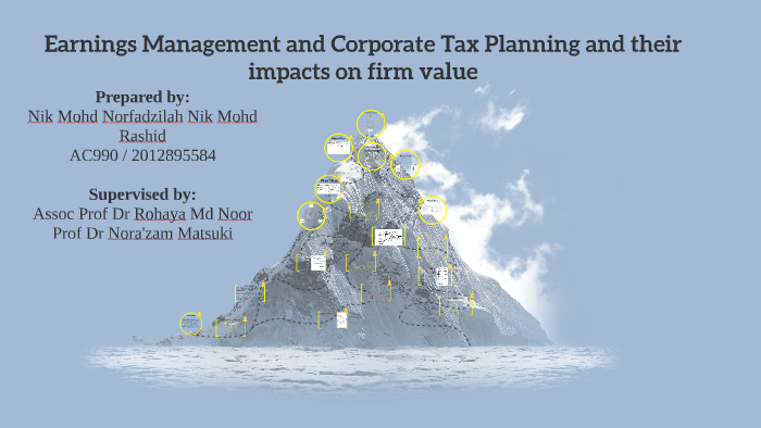 Earnings Management and Corporate Tax Planning and their impact on firm ...