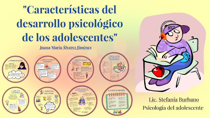 Características del desarrollo psicológico de los adolescentes by ...
