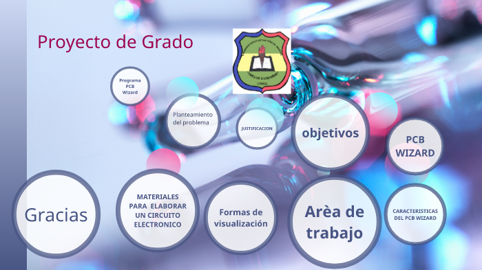 proyecto de grado by Angel Maisincho on Prezi