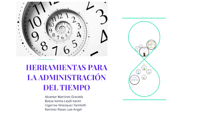 HERRAMIENTAS PARA LA ADMINISTRACIÓN DEL TIEMPO by leydi karen baeza ...