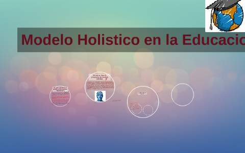 Modelo Holistico en la Educacion. by Amanda Q. Fessia