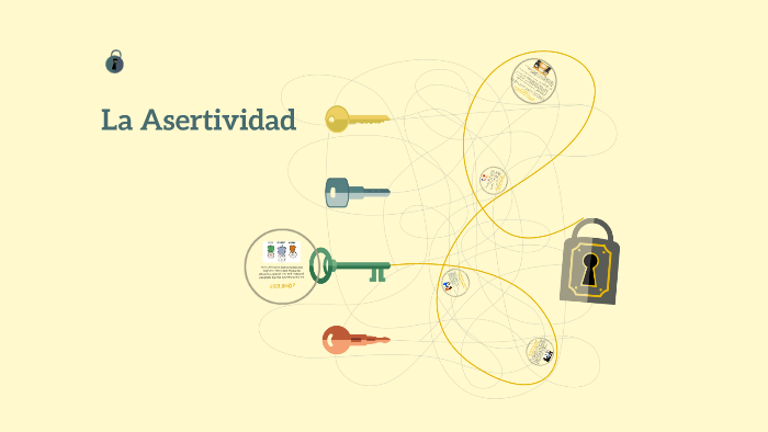 La Asertividad by on Prezi