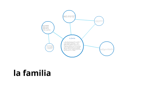 La familia, según la Declaración Universal de los Derechos H by jairo ...