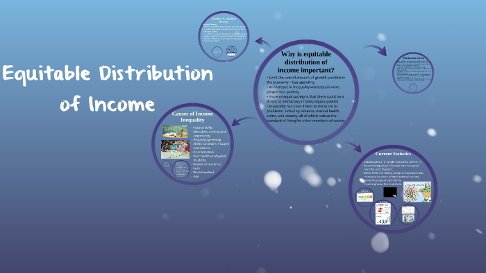 Equitable Distribution of Income by Ramnik Dhaliwal on Prezi