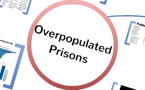 Overpopulated Prisons by Stephanie Arciga on Prezi