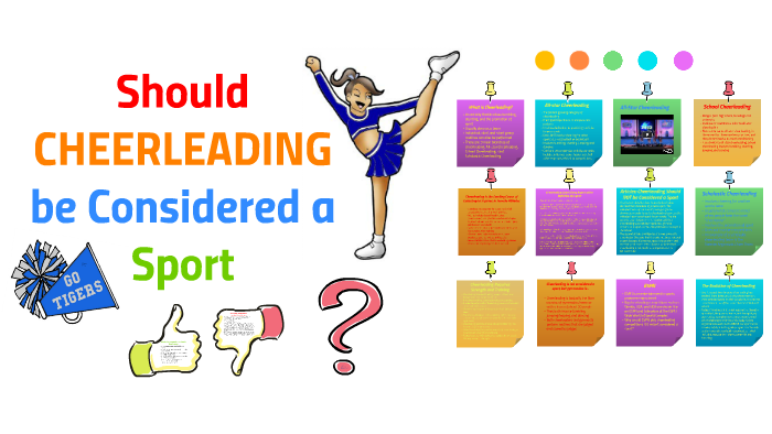 Should CHEERLEADING Be Considered A Sport? By Cassandra Piekarski On Prezi