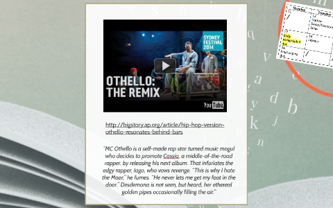 Othello thesis prezi picture