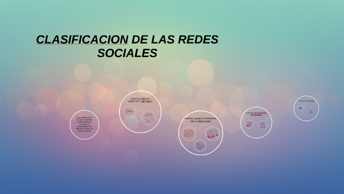 CLASIFICACION DE LAS REDES SOCIALES by Yeraldin Muñoz on Prezi