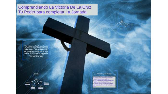 La Cruz de Jesús no es un signo de muerte sino de victoria