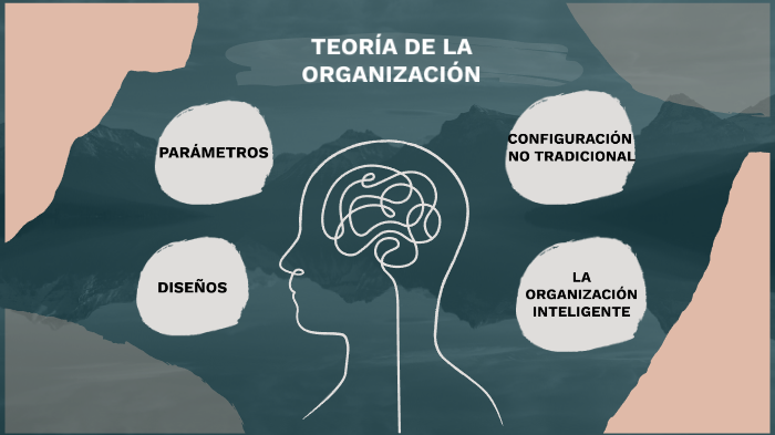 Teoría De La Organización By Marcela Perez On Prezi