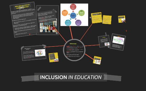 INCLUSION IN EDUCATION by Hanan Hafza on Prezi
