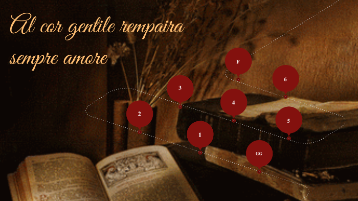 Riassunto Al Cor Gentil Rempaira Sempre Amore Al cor gentile rempaira sempre amore by Mariacarmela Oliva on Prezi