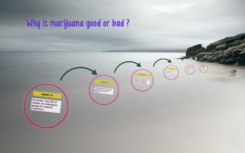 Why is marijuana good or bad ? by Jasmin Mejia on Prezi