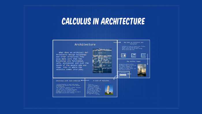 Calculus in Architecture by Avery Simmons