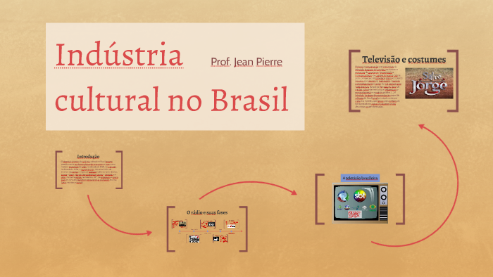 Indústria cultural no Brasil by Jean Pierre on Prezi