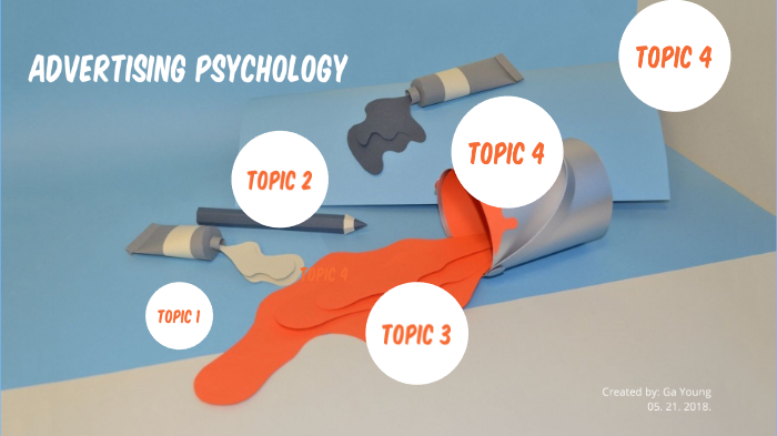 Advertising Psychology by Ga Young Nam on Prezi